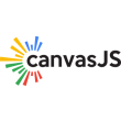 CanvasJS Charts