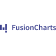 FusionCharts